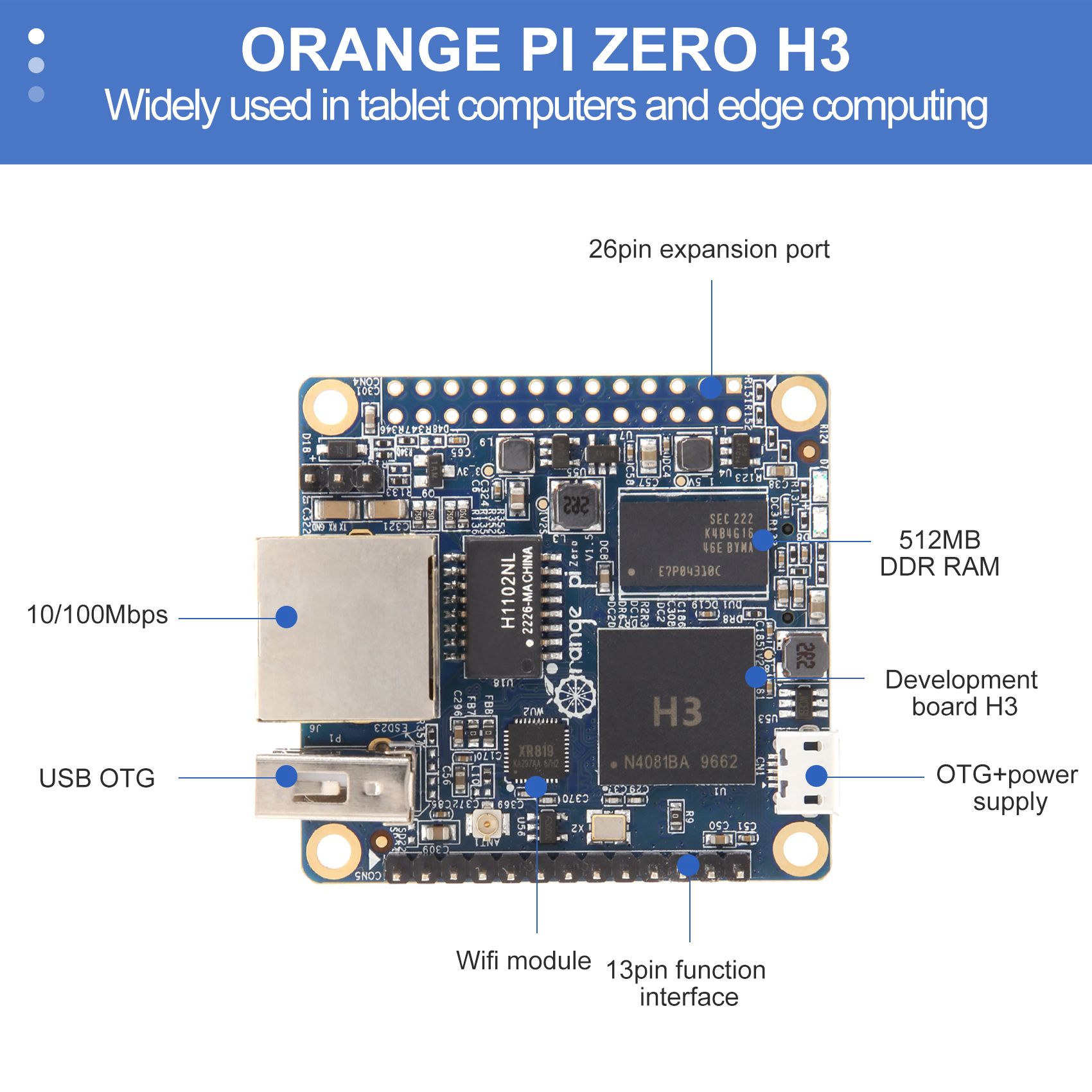 B92B – สำหรับ Orange Pi Zero L - Pi Zero บทวิจารณ์และราคา