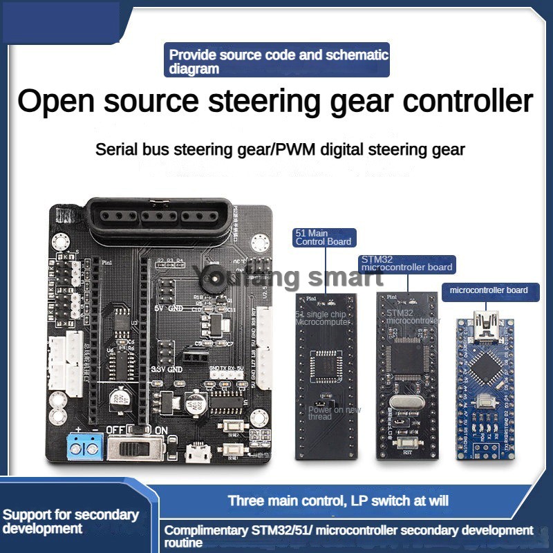 ตัวควบคุมเซอร์โว PWM 6 ช่อง แล - Raspberry Pi Kit บทวิจารณ์และราคา