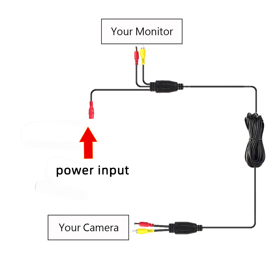 ติดตั้งง่าย AV RCA Video Cable - Pi Camera Cable บทวิจารณ์และราคา