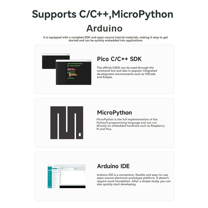 A53M-สำหรับบอร์ดพัฒนา RP2350B- - Raspberry Pi 5 บทวิจารณ์และราคา