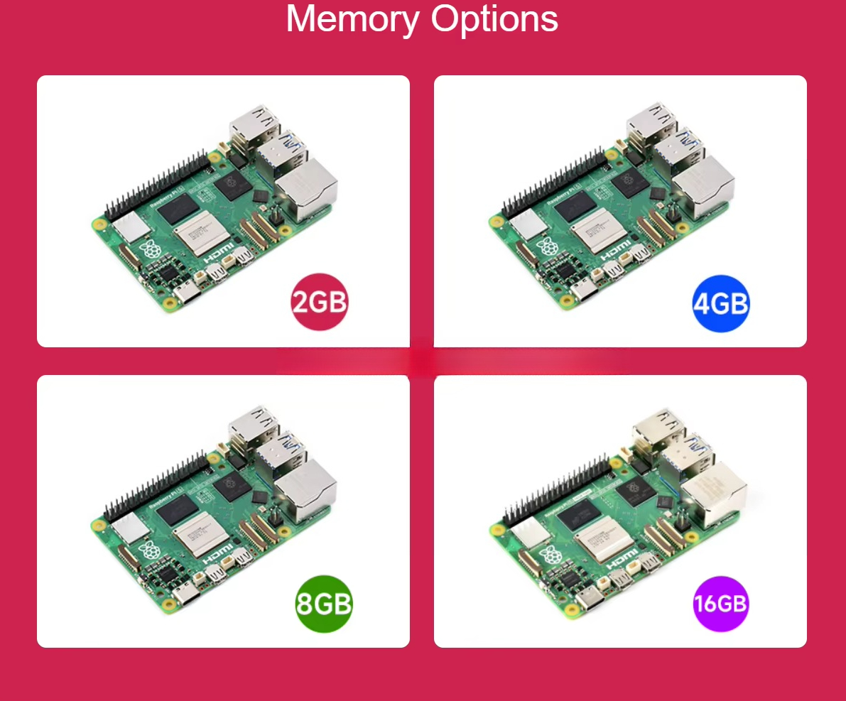 Raspberry Pi 5 มาพร้อมกับโปรเซ - Raspberry Pi 5 บทวิจารณ์และราคา