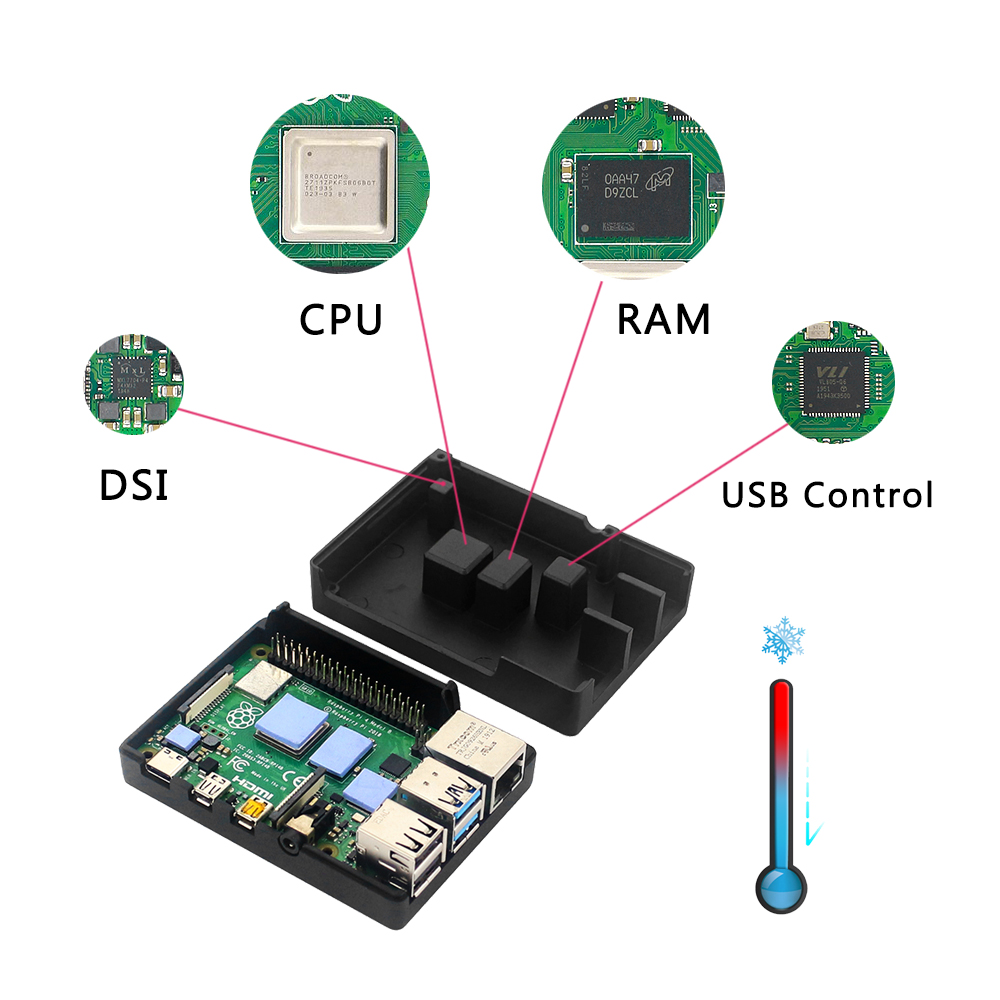 Raspberry Pi 4 กรณีอลูมิเนียมส - Pi 4 Case บทวิจารณ์และราคา
