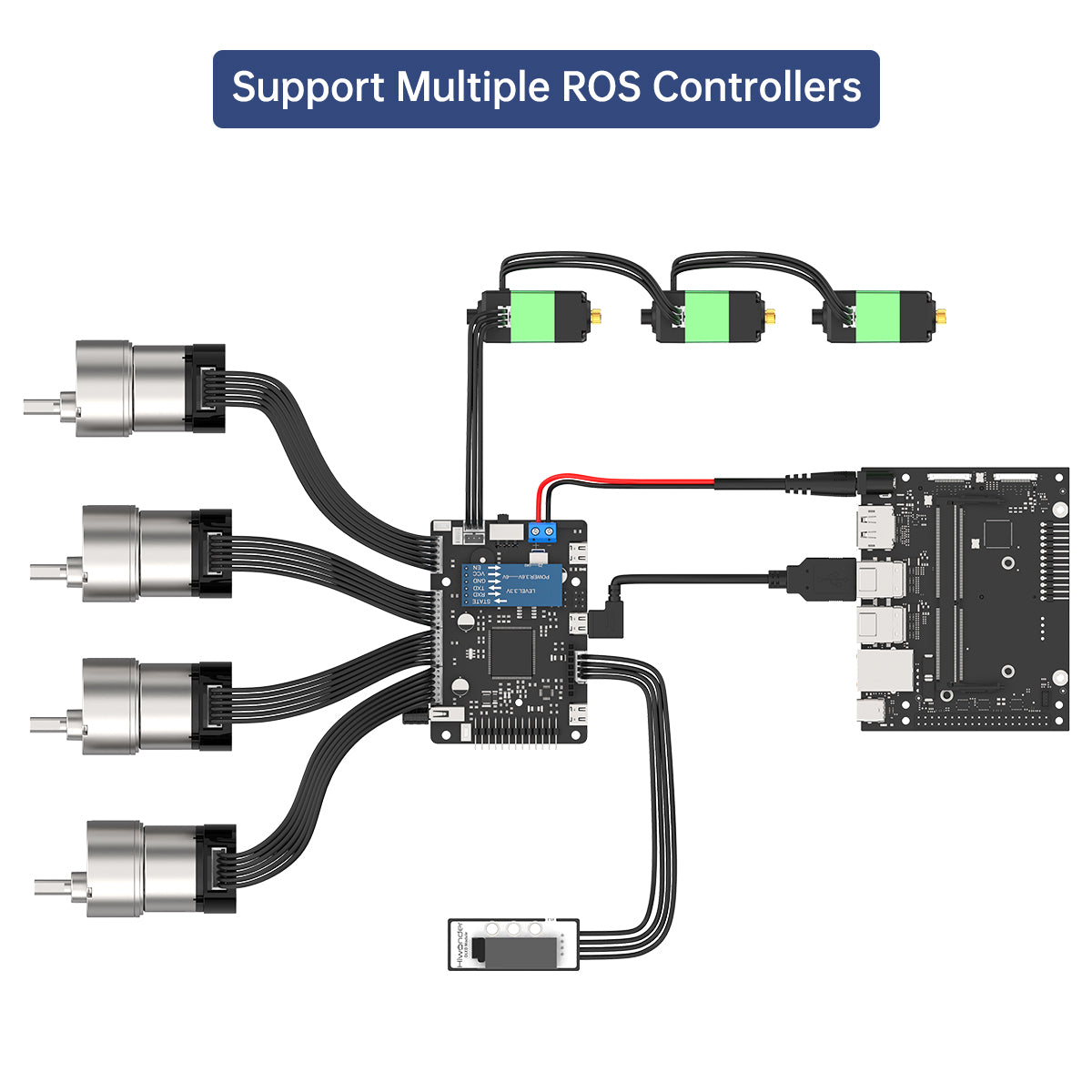 บอร์ดควบคุมหุ่นยนต์ ROS สำหรับ - Raspberry Pi 4 บทวิจารณ์และราคา